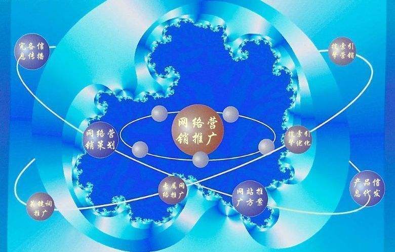 比如新媒体运营企业需要掌握的网络推广技巧有哪些